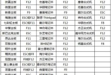 VT模式开启教程（实用指南帮助您快速进入VT世界）