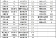 VT模式开启教程（实用指南帮助您快速进入VT世界）