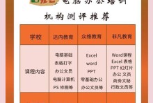 电脑安装教程（培训机构提供详细的电脑安装教程，助您轻松掌握技能）