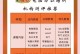 电脑安装教程（培训机构提供详细的电脑安装教程，助您轻松掌握技能）
