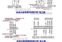 电脑装机点亮完整教程（一步步教你装机成功，点亮你的电脑！）