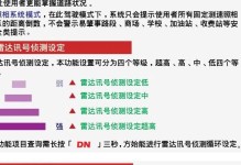 电脑显示侦测型号错误解决方案（解决电脑显示器无法正确识别型号的常见问题及解决方法）