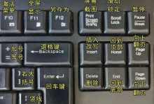 如何利用复制技巧制作电脑表格？（轻松学会复制电脑表格的制作方法）