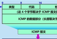 解析电脑网络错误码629的原因和解决方法（深入分析电脑网络错误码629的问题，并提供有效的解决方案）