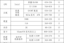 最新电脑配置清单及价格揭秘（全面解析2021年最佳性价比电脑配置，让你轻松购买）