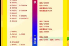 如何查看电脑配置信息（轻松了解电脑硬件和软件信息的方法）