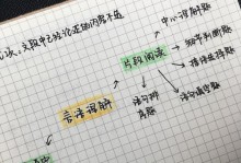 用电脑笔记手帐，让生活更简单（教你一步步打造个性化电脑笔记手帐）