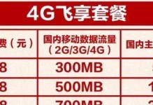 4G飞享套餐88元，畅享高速网络无限畅聊（流量大幅增加，通信费用更加实惠）