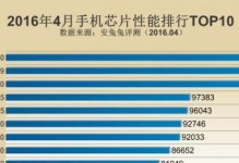 821相对于810的优势和不足（821与810的性能、功能和用户体验对比分析）