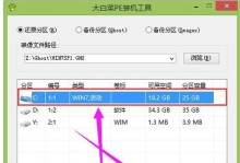 教你用大白菜装系统win7的详细步骤（简单易行的大白菜装系统win7教程，轻松解决电脑卡顿问题）