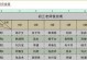提升效率的电脑复制粘贴教程表格（用一份教程表格学会电脑复制粘贴，提升工作效率）