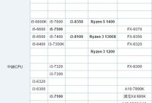 i3系列cpu排行,揭秘新一代处理器性能巅峰