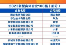 亚信技术的发展与应用（探索亚信技术的创新力量，助力数字化转型）