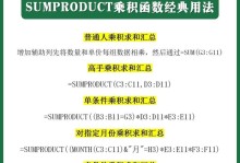 深入了解Excel常用函数及用法（掌握Excel中常用函数，提升数据处理效率）