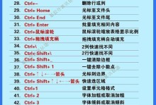 小白学电脑键盘打字教程，告别“猴子截木”速度（从零开始，掌握高效打字技巧，提升工作效率）